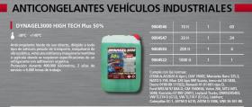 Dynamic 9004547 - ANTICONGELANTE DYNAGELHT PLUS   20L ORGÁNICO VERDE -40ºC