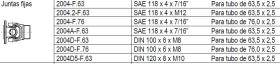 FICOBA MARCA DE DE LA SERNA 2004DF63 - JUNTA FIJA TIPO DIN