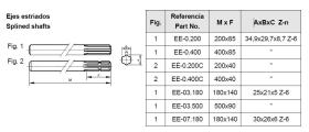 FICOBA MARCA DE DE LA SERNA EE03180