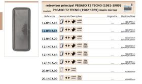 Leo Industrial 12040218 - ESPEJOS RETROVISORES