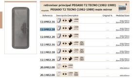 Leo Industrial 12040218