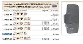 Leo Industrial 20046500 - CRISTAL ESPEJO RENAULT MAGNUM