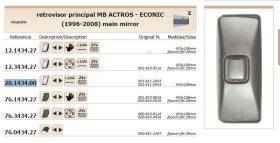 Leo Industrial 20143400