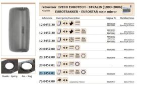 Leo Industrial 20145701 - LUNA ESPEJO IVECO EUROTECH TERMICA