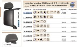 Leo Industrial 90343900 - ESPEJO COMPLETO DCHO. SCANIA