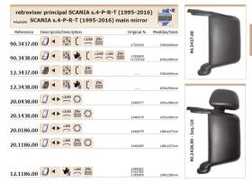 Leo Industrial 20118600