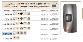 Leo Industrial 20143700 - CRISTAL TERMICO MERCEDES ATEGO