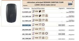 Leo Industrial 20030300 - LUNA NISSAN CABSTAR F24M