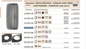 Leo Industrial 20045700 - LUNA IVECO EUROTECH MUELLE