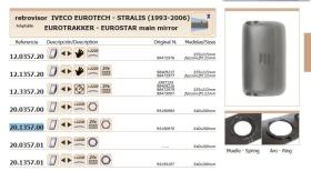 Leo Industrial 20135700 - LUNA IVECO EUROTECH TERMICA CON MUELLE