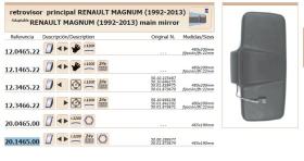 Leo Industrial 20146500 - CRISTAL TERMICO RENAULT MAGNUM