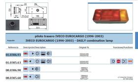 Leo Industrial 01030693 - PILOTO IVECO DRCHA CONECTOR 3