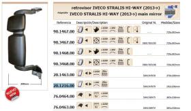 Leo Industrial 20121600 - CRISTAL ESPEJO IVECO STRALIS