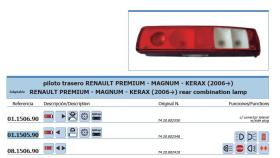 Leo Industrial 01150590 - PILOTO TRASERO IZQUIERDO RENAULT