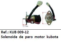 Selenoides de pare SOL009-12 - SELENOIDE DE PARO 12V CARRERA 25 MM M6 INTERRUPTOR INTERNO