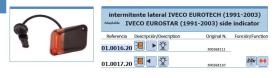 Leo Industrial 01001620 - PILOTO LATERAL DERECHO IVECO EUROTECH 1992-2003