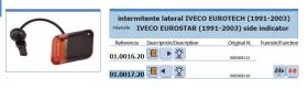 Leo Industrial 01001720 - PILOTO LATERAL IZQUIERDO IVECO EUROTECH 1992-2003