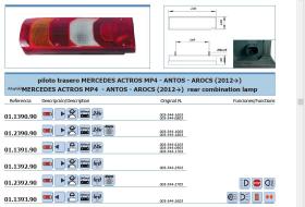 Leo Industrial 01139090 - PILOTO DERECHO S/LUZ MATRICULA MERCEDES ACTROS