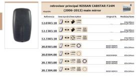 Leo Industrial 20030400 - CRISTAL ESPEJO NISSAN CABSTAR CON CLIP